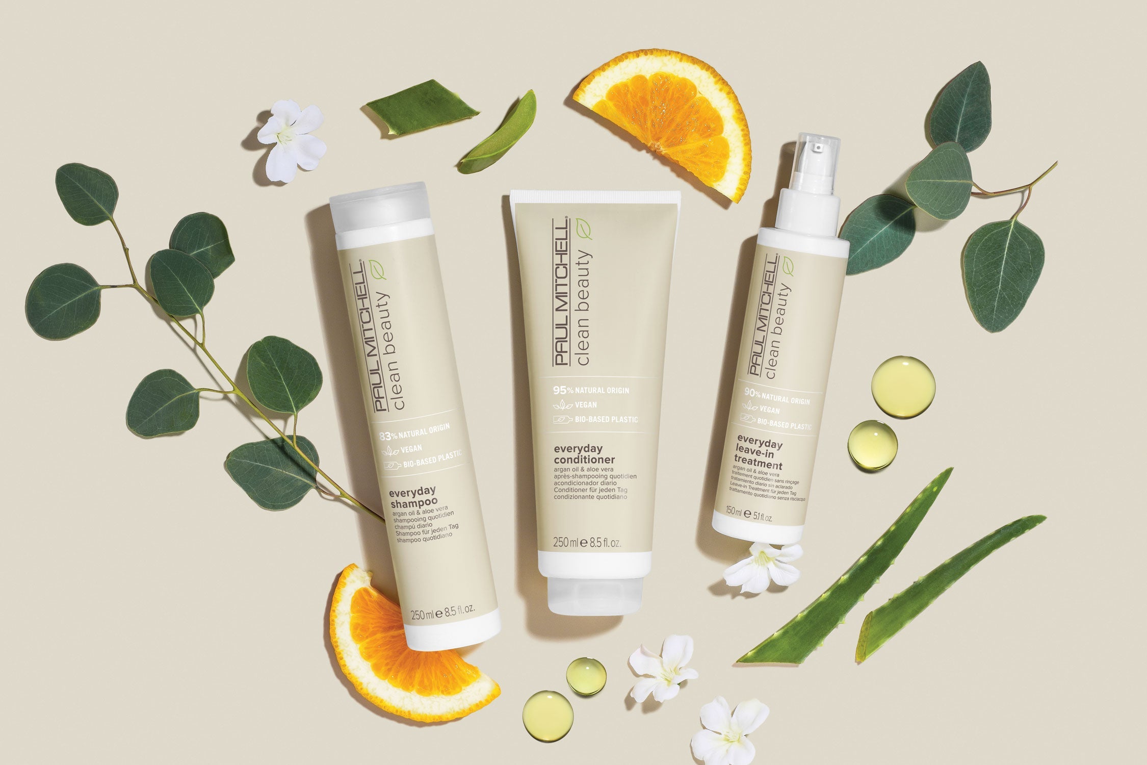 CLEAN BEAUTY Everyday - Paul Mitchell